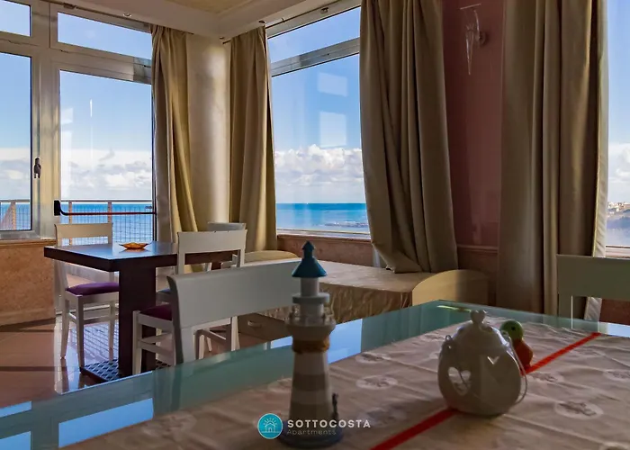 Sky View Salento San Foca